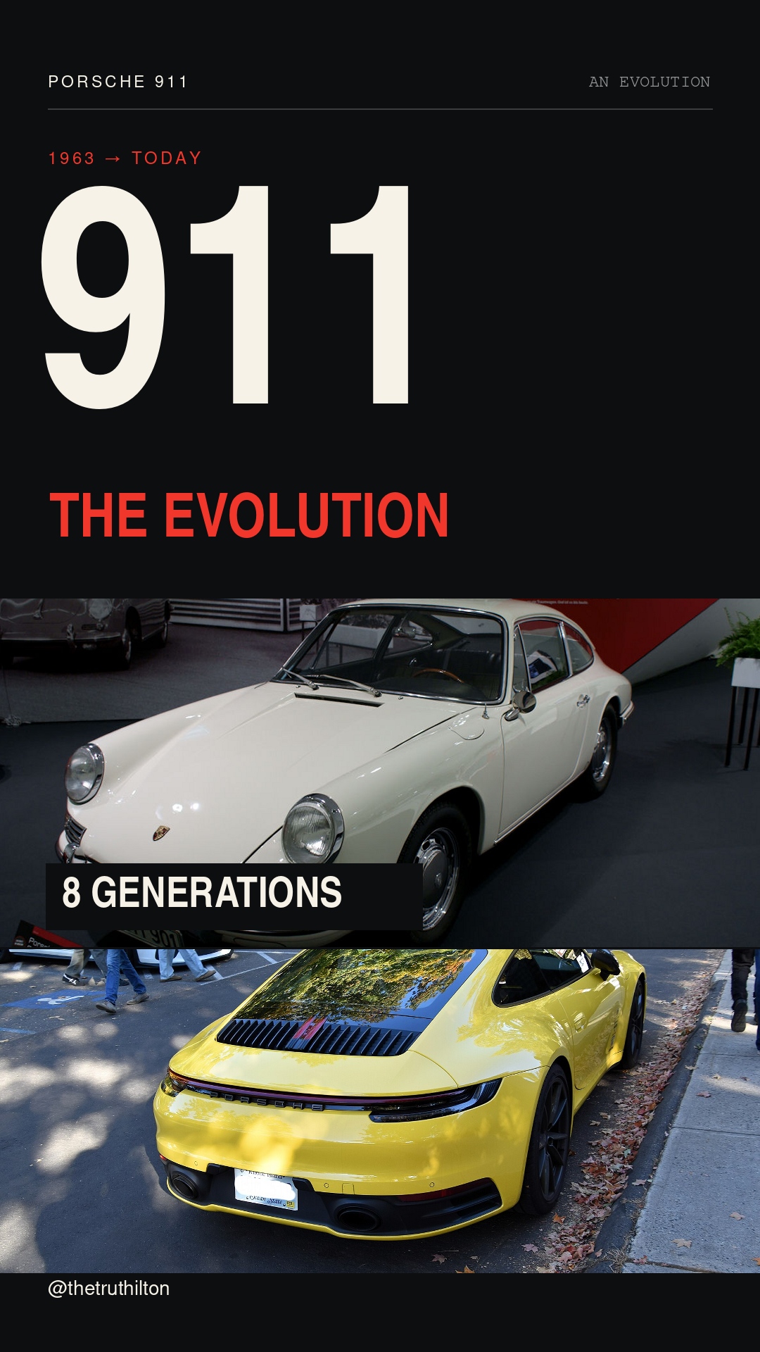 Model-history film cover
